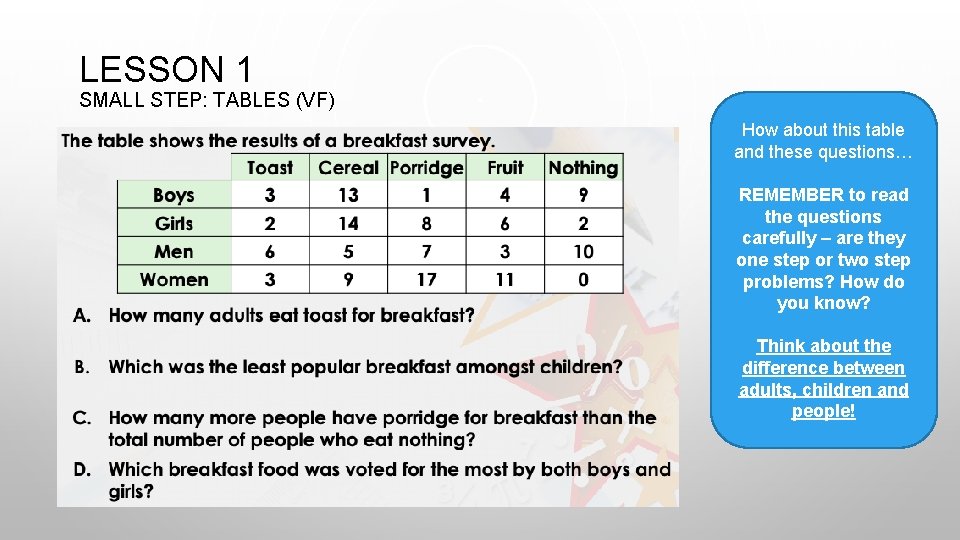 LESSON 1 SMALL STEP: TABLES (VF) How about this table and these questions… REMEMBER