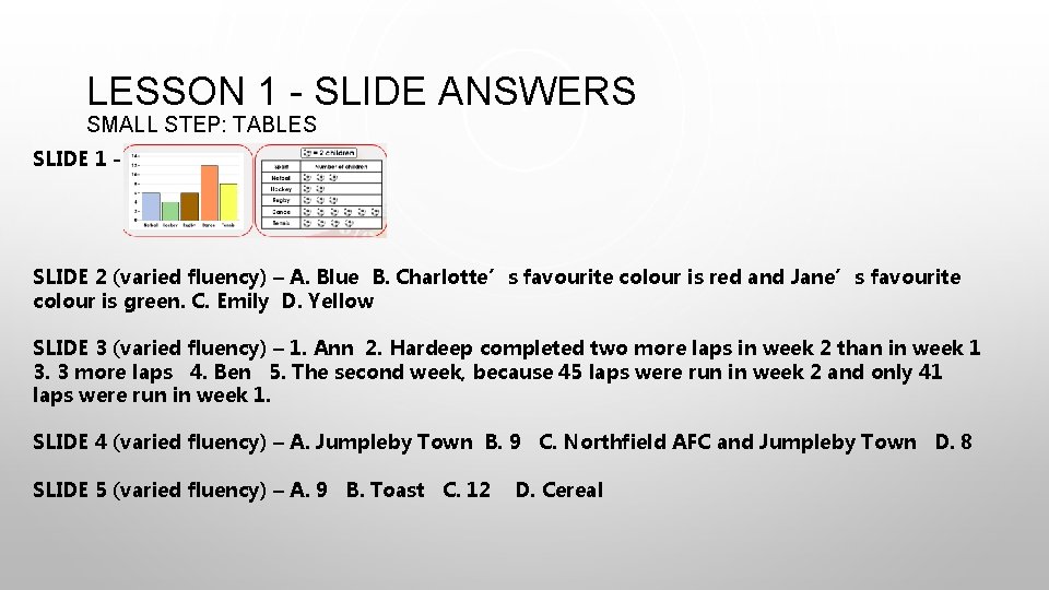 LESSON 1 - SLIDE ANSWERS SMALL STEP: TABLES SLIDE 1 - SLIDE 2 (varied