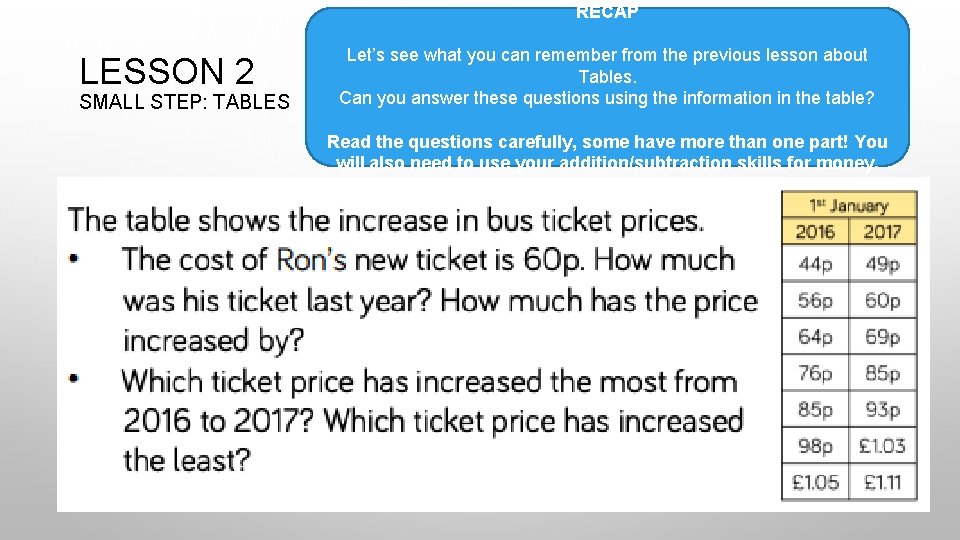 RECAP LESSON 2 SMALL STEP: TABLES Let’s see what you can remember from the