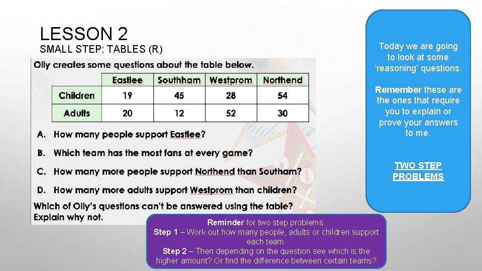 LESSON 2 SMALL STEP: TABLES (R) Today we are going to look at some