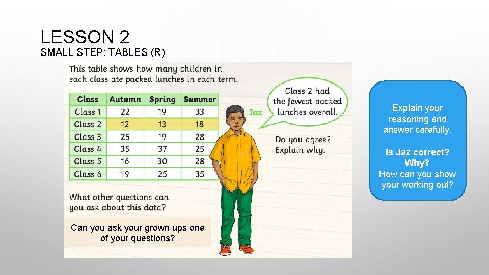 LESSON 2 SMALL STEP: TABLES (R) Explain your reasoning and answer carefully. Is Jaz