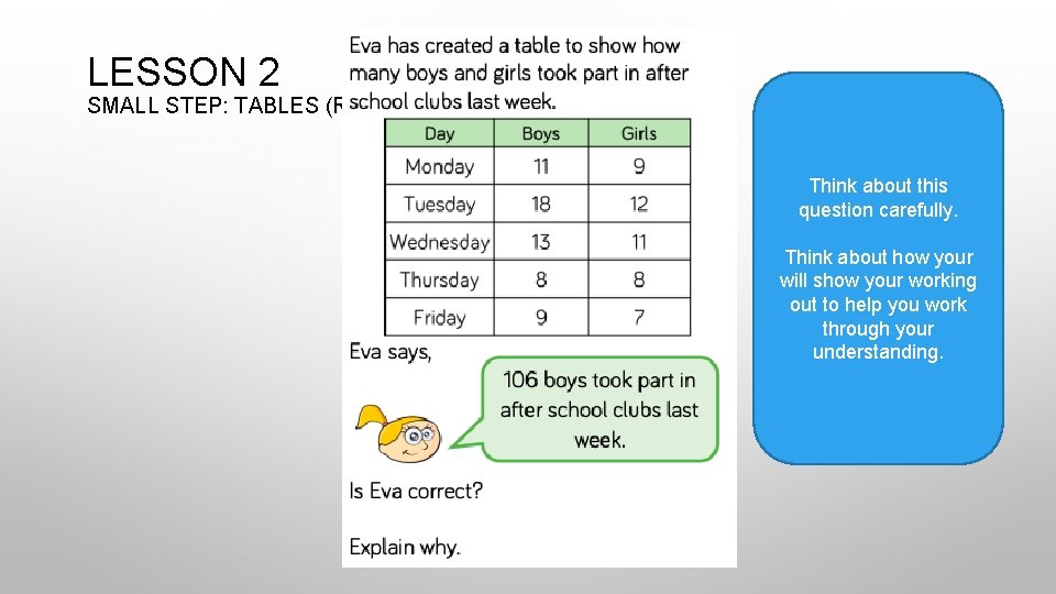LESSON 2 SMALL STEP: TABLES (R) Think about this question carefully. Think about how