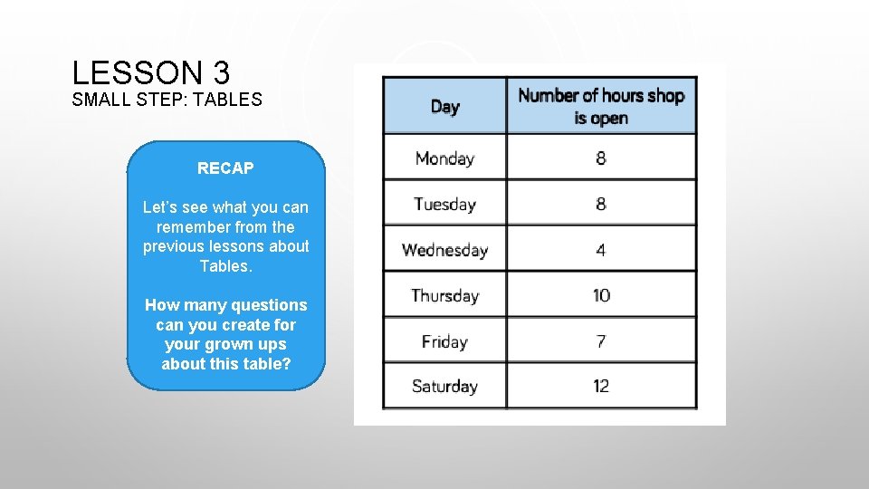 LESSON 3 SMALL STEP: TABLES RECAP Let’s see what you can remember from the