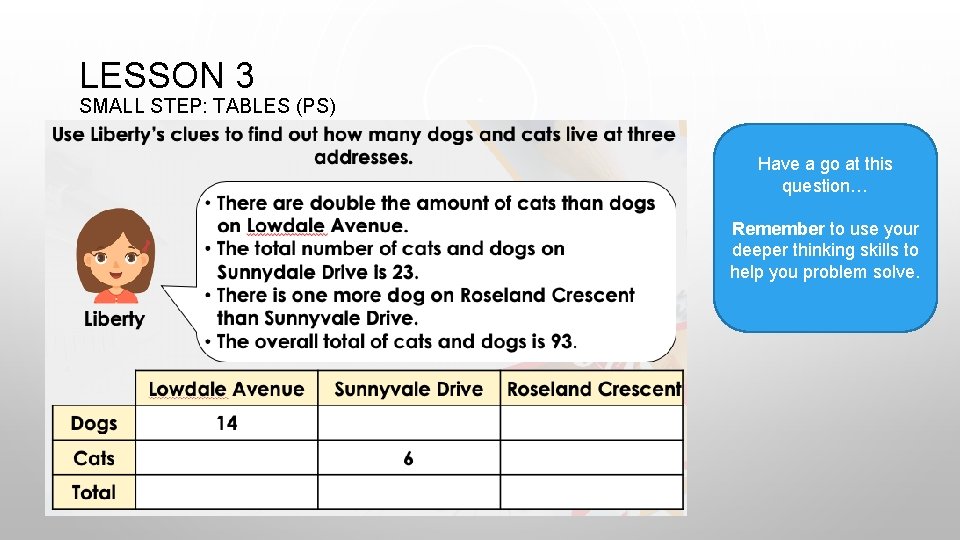 LESSON 3 SMALL STEP: TABLES (PS) Have a go at this question… Remember to