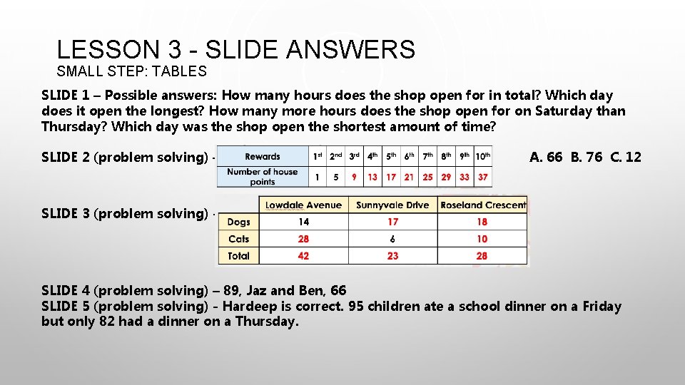 LESSON 3 - SLIDE ANSWERS SMALL STEP: TABLES SLIDE 1 – Possible answers: How