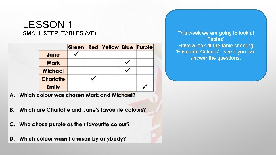 LESSON 1 SMALL STEP: TABLES (VF) This week we are going to look at