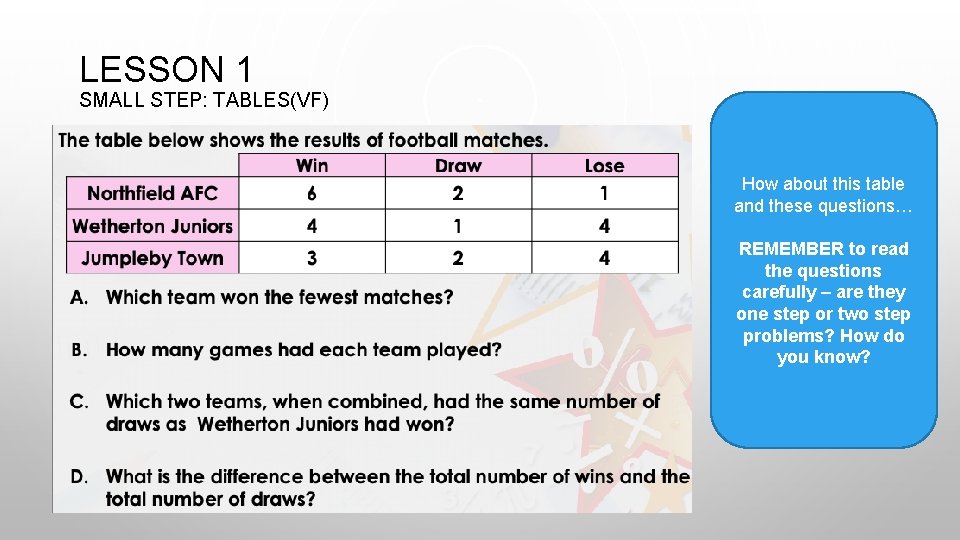 LESSON 1 SMALL STEP: TABLES(VF) How about this table and these questions… REMEMBER to