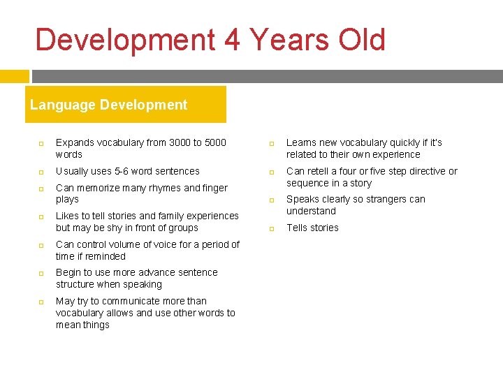 Development 4 Years Old Language Development Expands vocabulary from 3000 to 5000 words Usually Development 4 Years Old Language Development Expands vocabulary from 3000 to 5000 words Usually