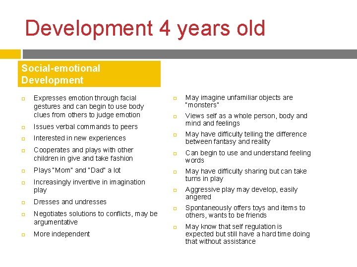 Development 4 years old Social-emotional Development Expresses emotion through facial gestures and can begin Development 4 years old Social-emotional Development Expresses emotion through facial gestures and can begin