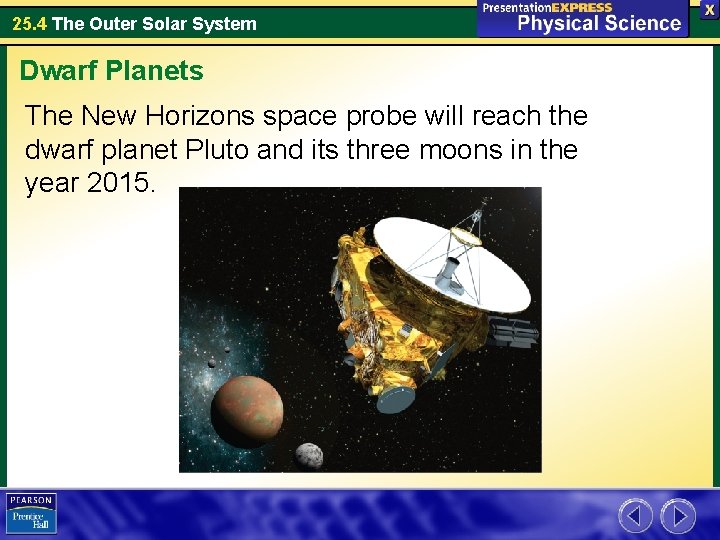 25. 4 The Outer Solar System Dwarf Planets The New Horizons space probe will 25. 4 The Outer Solar System Dwarf Planets The New Horizons space probe will