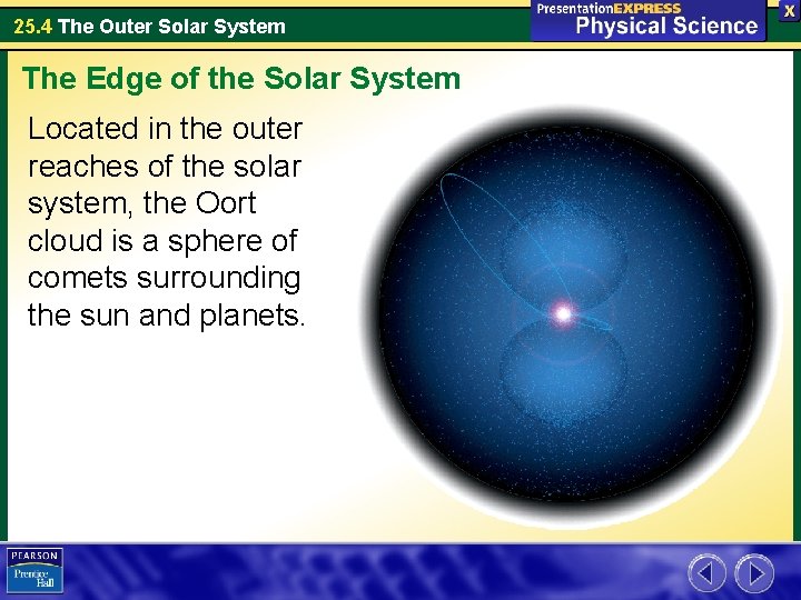 25. 4 The Outer Solar System The Edge of the Solar System Located in 25. 4 The Outer Solar System The Edge of the Solar System Located in