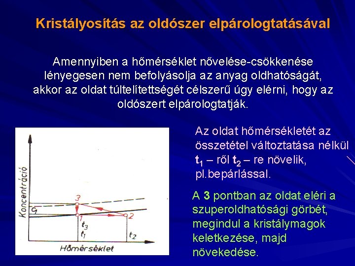 Kristályosítás az oldószer elpárologtatásával Amennyiben a hőmérséklet nővelése-csökkenése lényegesen nem befolyásolja az anyag oldhatóságát,