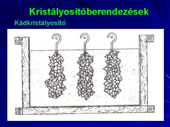 Kristályosítóberendezések Kádkristályosító 