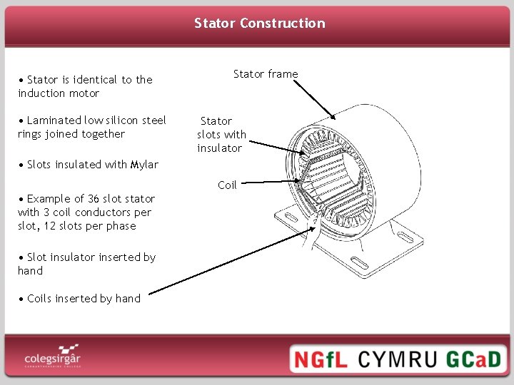 Stator Construction • Stator is identical to the induction motor • Laminated low silicon