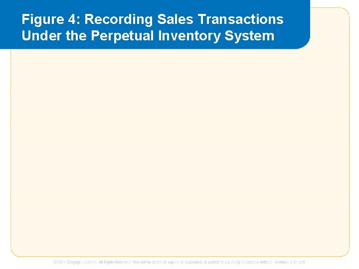 Figure 4: Recording Sales Transactions Under the Perpetual Inventory System 