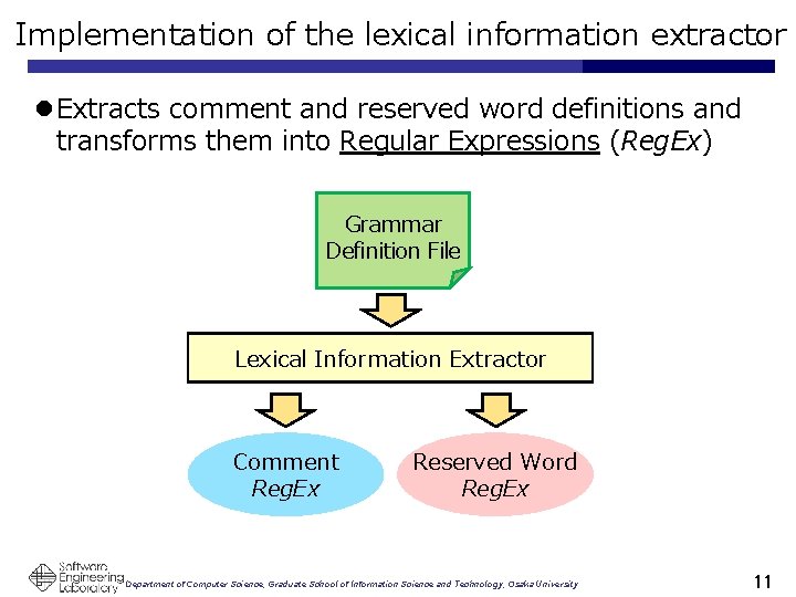 Implementation of the lexical information extractor l Extracts comment and reserved word definitions and