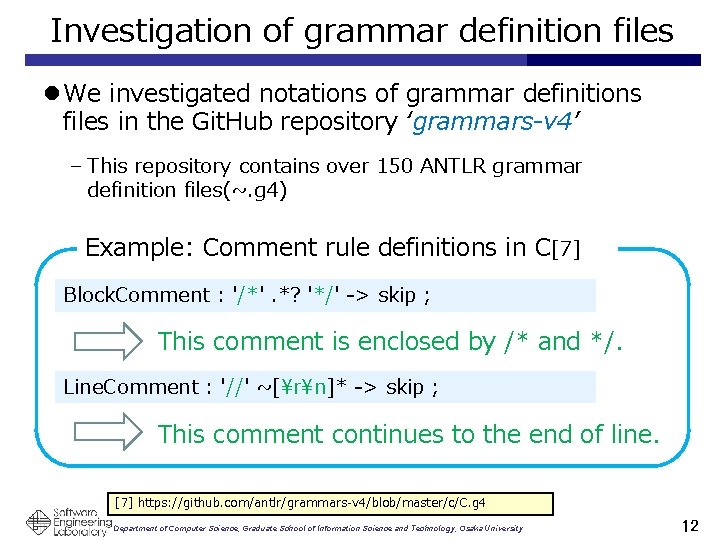 Investigation of grammar definition files l We investigated notations of grammar definitions files in