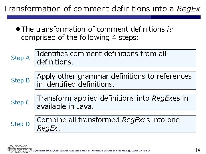 Transformation of comment definitions into a Reg. Ex l The transformation of comment definitions