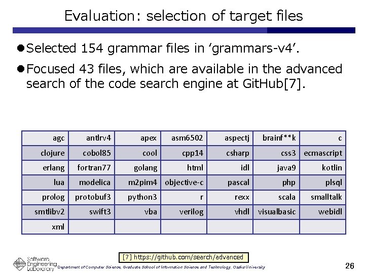 Evaluation: selection of target files l Selected 154 grammar files in ‘grammars-v 4’. l