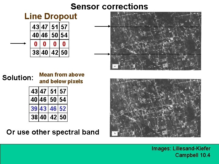 Sensor corrections Line Dropout 43 40 0 38 Solution: 43 40 39 38 47