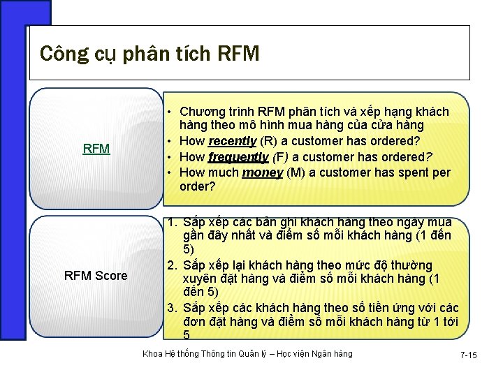 Công cụ phân tích RFM RFM Score • Chương trình RFM phân tích và