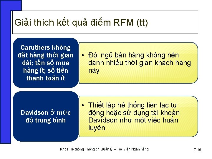 Giải thích kết quả điểm RFM (tt) Caruthers không đặt hàng thời gian dài;