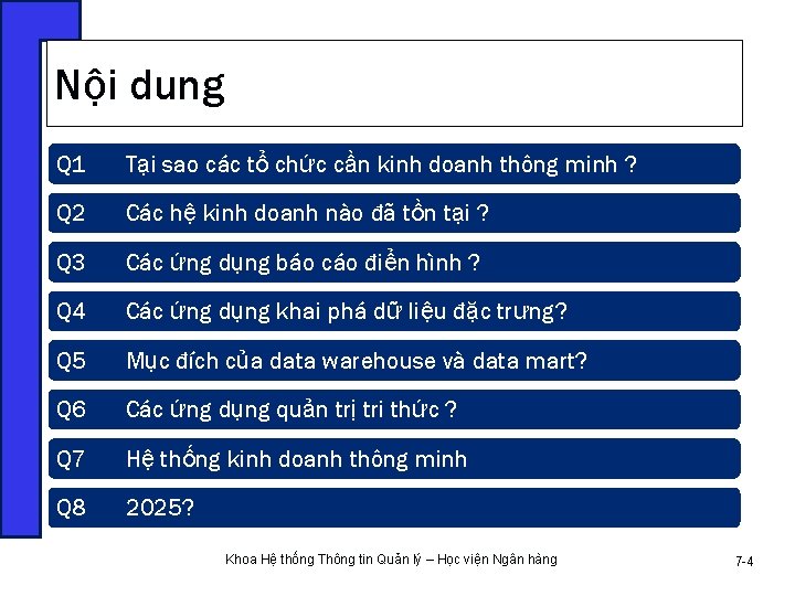 Nội dung Q 1 Tại sao các tổ chức cần kinh doanh thông minh