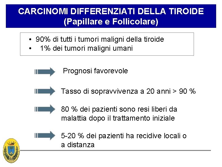 CARCINOMI DIFFERENZIATI DELLA TIROIDE (Papillare e Follicolare) • 90% di tutti i tumori maligni CARCINOMI DIFFERENZIATI DELLA TIROIDE (Papillare e Follicolare) • 90% di tutti i tumori maligni