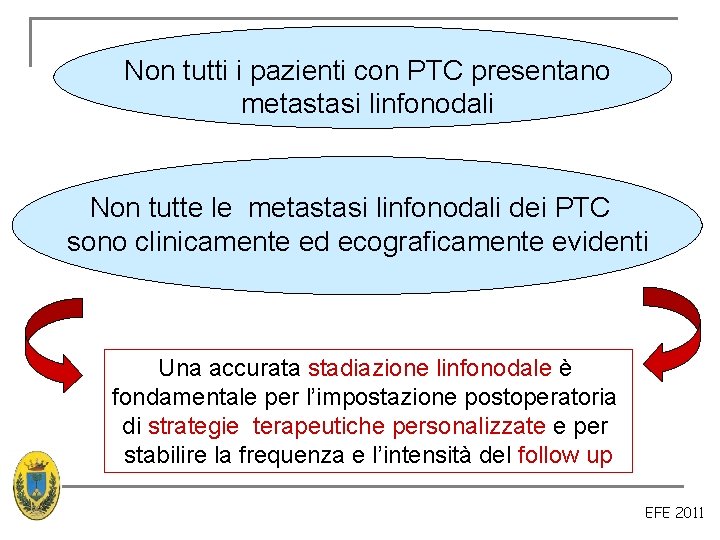 Non tutti i pazienti con PTC presentano metastasi linfonodali Non tutte le metastasi linfonodali Non tutti i pazienti con PTC presentano metastasi linfonodali Non tutte le metastasi linfonodali