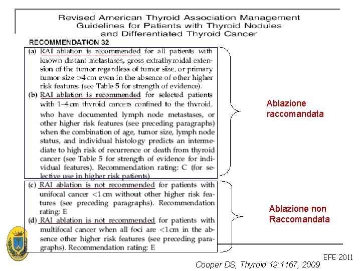 Ablazione raccomandata Ablazione non Raccomandata Cooper DS, Thyroid 19: 1167, 2009 EFE 2011 Ablazione raccomandata Ablazione non Raccomandata Cooper DS, Thyroid 19: 1167, 2009 EFE 2011