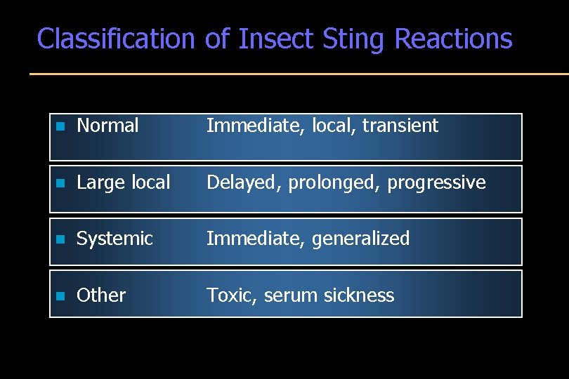 Classification of Insect Sting Reactions n Normal Immediate, local, transient n Large local Delayed,