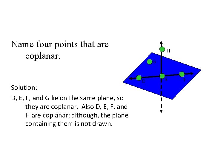 Name four points that are coplanar. Solution: D, E, F, and G lie on