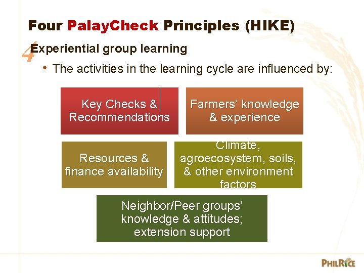 Four Palay. Check Principles (HIKE) 4 • Experiential group learning The activities in the Four Palay. Check Principles (HIKE) 4 • Experiential group learning The activities in the