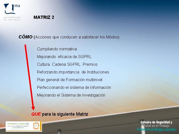 MATRIZ 2 CÓMO (Acciones que conducen a satisfacer los Módos) Cumpliendo normativa Mejorando eficacia