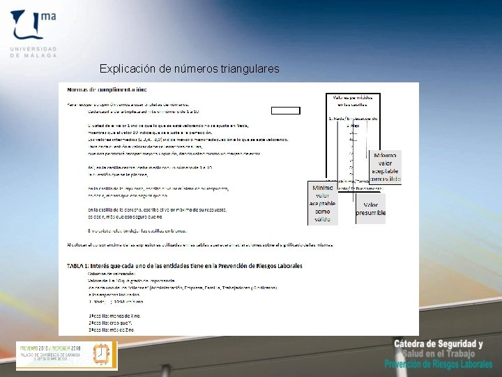 Explicación de números triangulares 