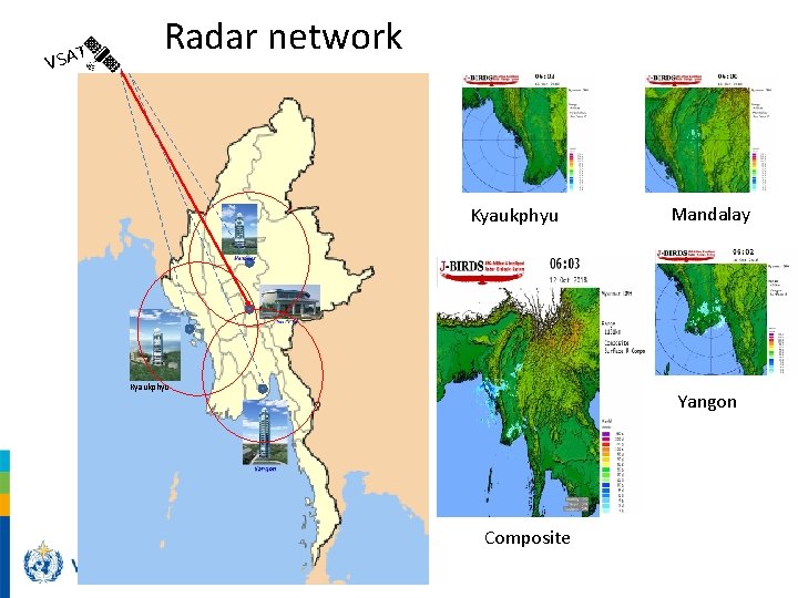 VSAT Radar network Kyaukphyu Mandalay Yangon Composite 