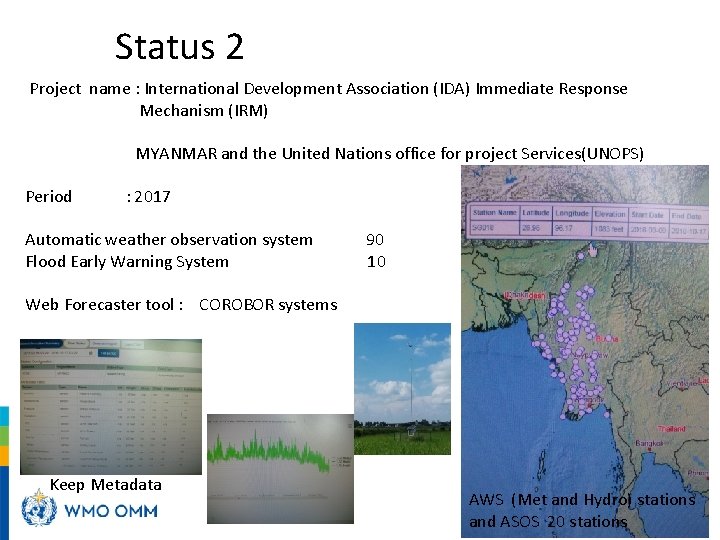 Status 2 Project name : International Development Association (IDA) Immediate Response Mechanism (IRM) MYANMAR