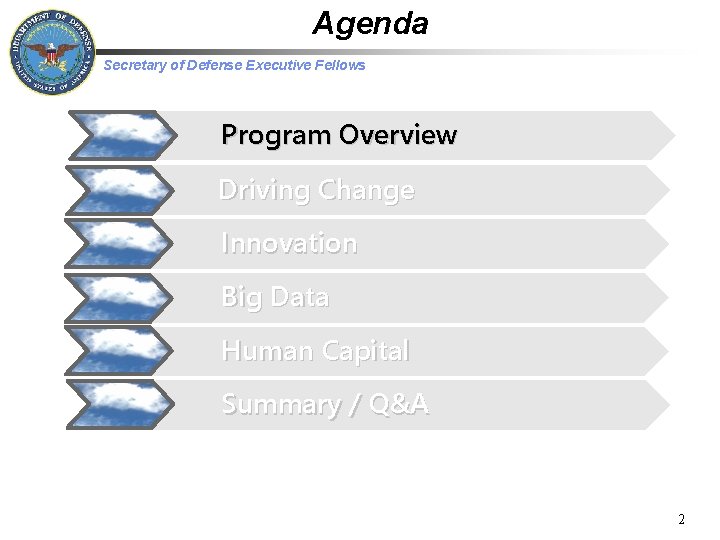 Agenda Secretary of Defense Executive Fellows Program Overview Driving Change Innovation Big Data Human