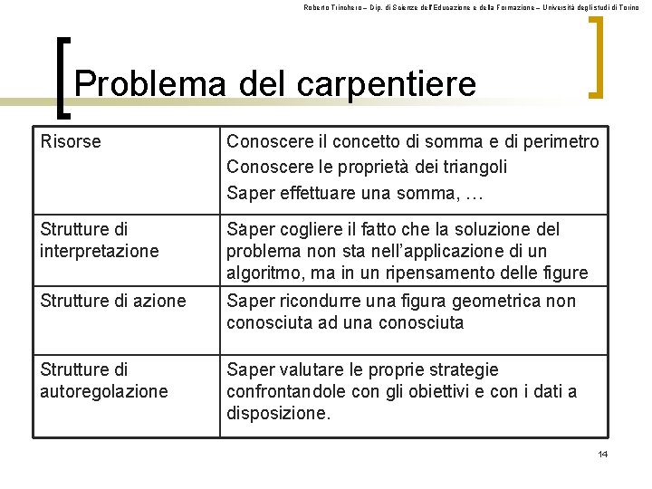 Roberto Trinchero – Dip. di Scienze dell’Educazione e della Formazione – Università degli studi