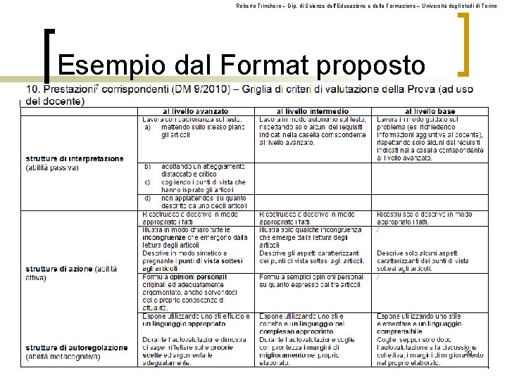 Roberto Trinchero – Dip. di Scienze dell’Educazione e della Formazione – Università degli studi