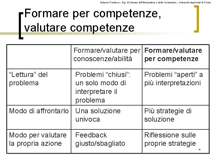 Roberto Trinchero – Dip. di Scienze dell’Educazione e della Formazione – Università degli studi