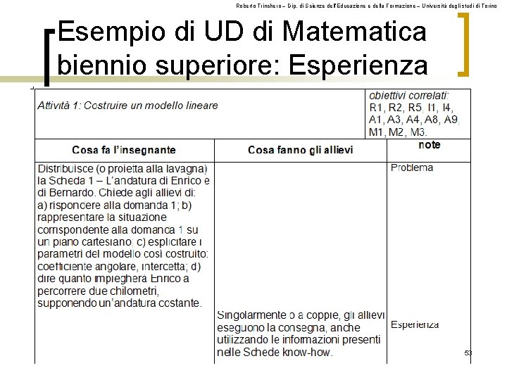 Roberto Trinchero – Dip. di Scienze dell’Educazione e della Formazione – Università degli studi
