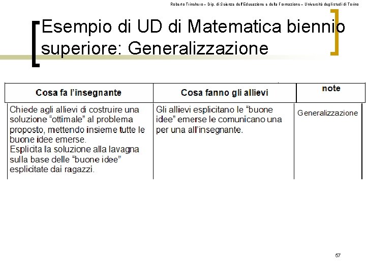 Roberto Trinchero – Dip. di Scienze dell’Educazione e della Formazione – Università degli studi