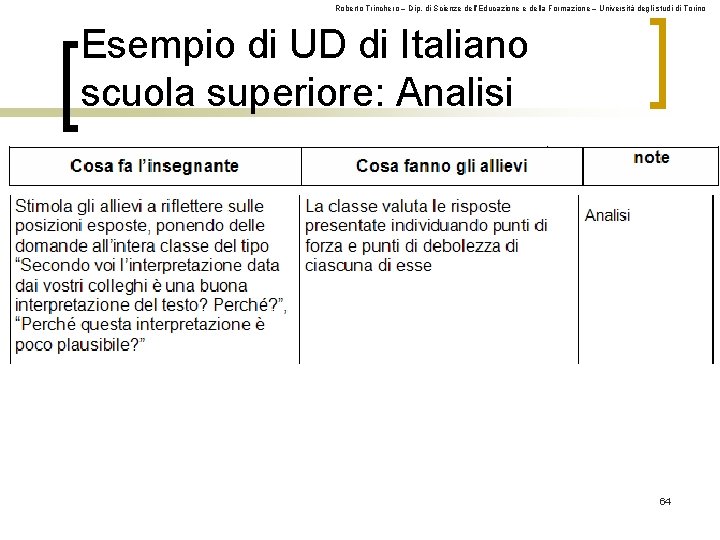 Roberto Trinchero – Dip. di Scienze dell’Educazione e della Formazione – Università degli studi