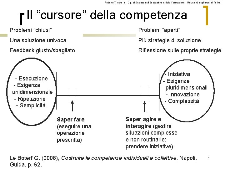 Roberto Trinchero – Dip. di Scienze dell’Educazione e della Formazione – Università degli studi