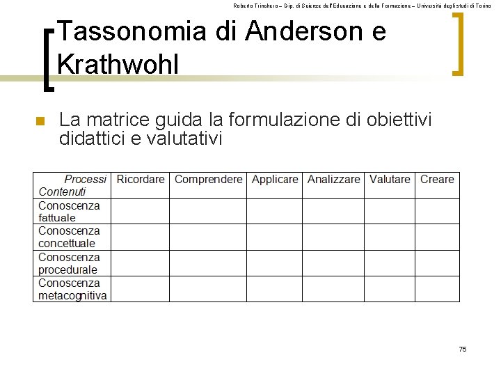 Roberto Trinchero – Dip. di Scienze dell’Educazione e della Formazione – Università degli studi