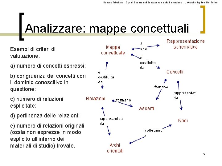 Roberto Trinchero – Dip. di Scienze dell’Educazione e della Formazione – Università degli studi