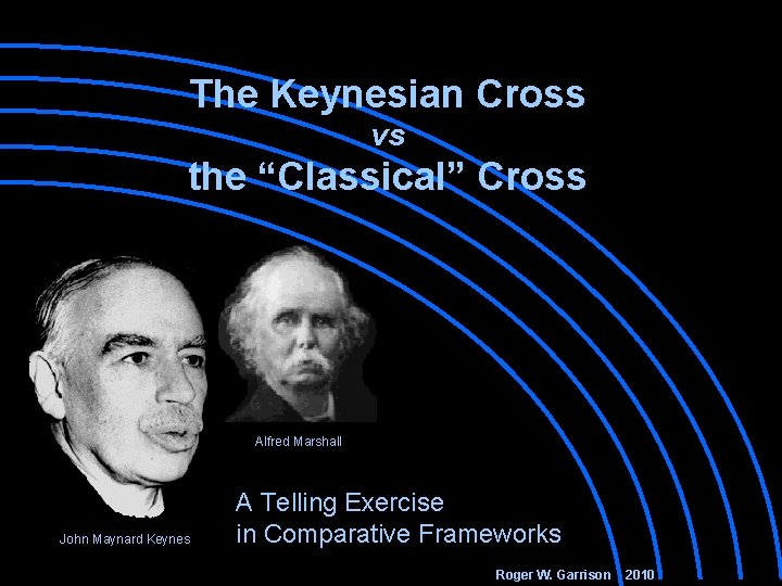 The Keynesian Cross vs the “Classical” Cross Alfred Marshall John Maynard Keynes A Telling