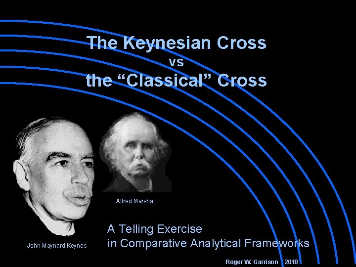 The Keynesian Cross vs the “Classical” Cross Alfred Marshall John Maynard Keynes A Telling