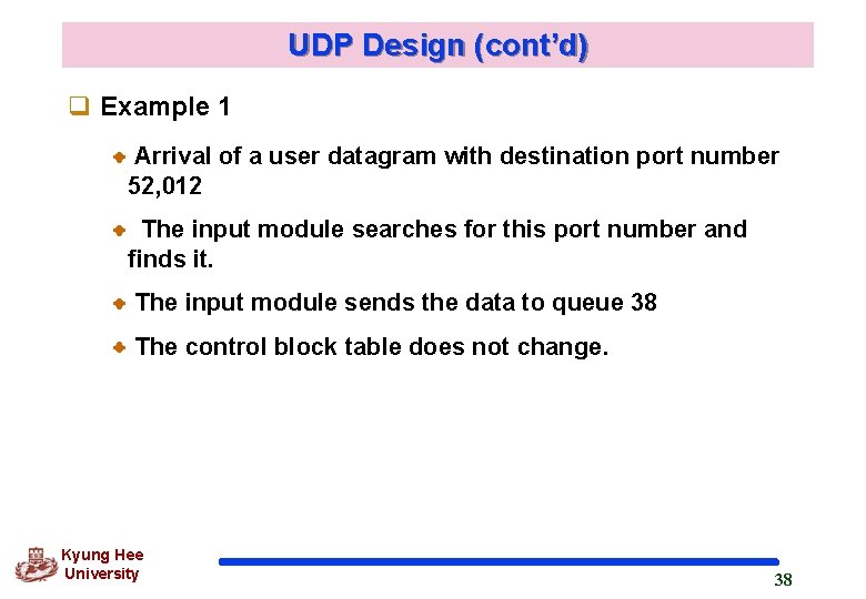 UDP Design (cont’d) q Example 1 Arrival of a user datagram with destination port